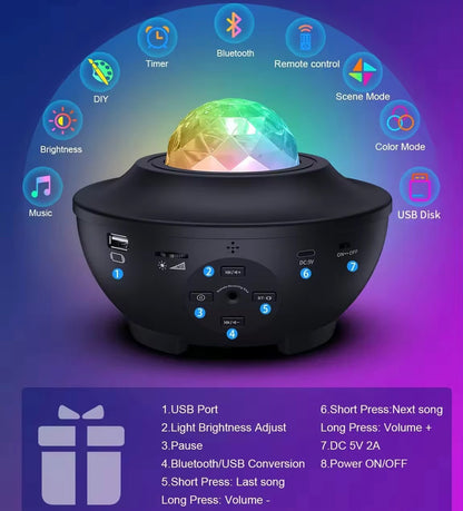 Starry Projector Light - Galaxy Ocean Wave