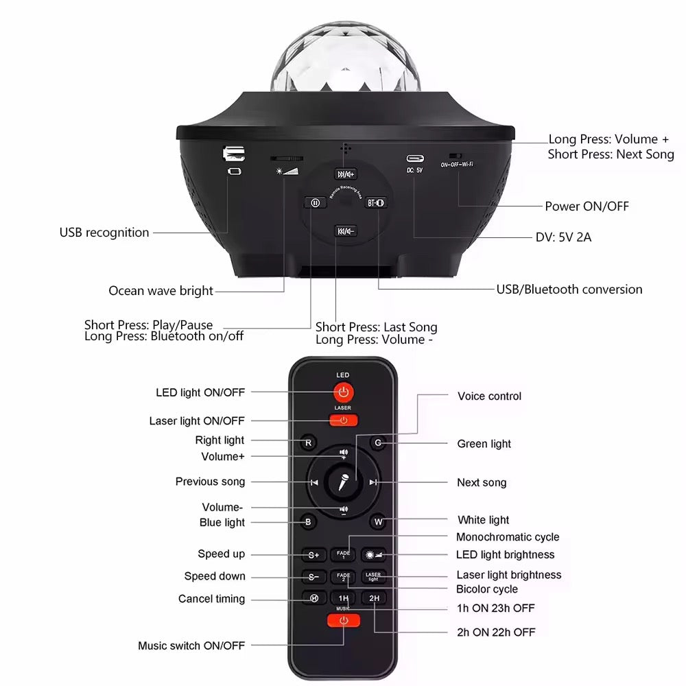 Starry Projector Light - Galaxy Ocean Wave